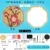 material bag-203008818